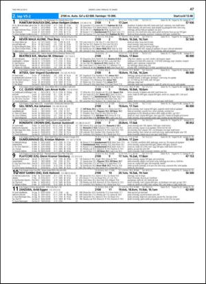 travoggaloppnytt_tips-20130313_000_00_00_047.pdf