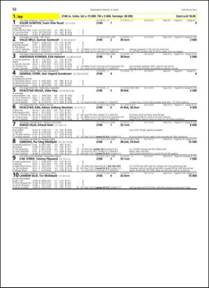 travoggaloppnytt_tips-20130313_000_00_00_052.pdf