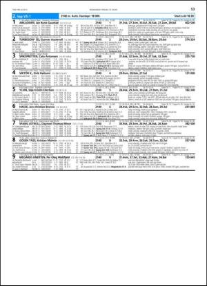 travoggaloppnytt_tips-20130313_000_00_00_053.pdf
