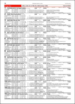 travoggaloppnytt_tips-20130313_000_00_00_054.pdf
