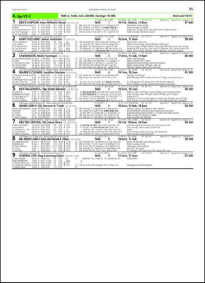travoggaloppnytt_tips-20130313_000_00_00_055.pdf