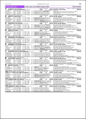 travoggaloppnytt_tips-20130313_000_00_00_059.pdf