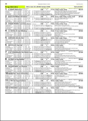 travoggaloppnytt_tips-20130313_000_00_00_060.pdf