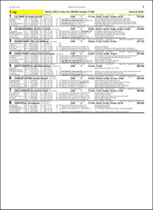 travoggaloppnytt_tips-20130318_000_00_00_003.pdf