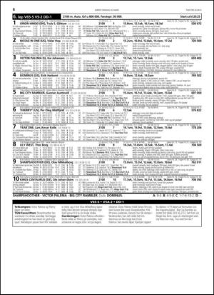 travoggaloppnytt_tips-20130318_000_00_00_008.pdf