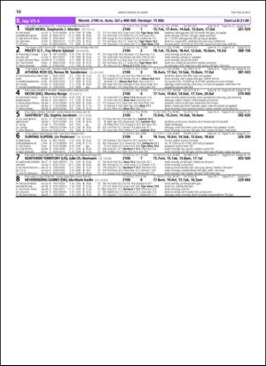 travoggaloppnytt_tips-20130318_000_00_00_010.pdf