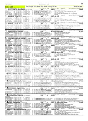 travoggaloppnytt_tips-20130318_000_00_00_011.pdf