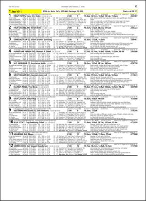 travoggaloppnytt_tips-20130318_000_00_00_013.pdf