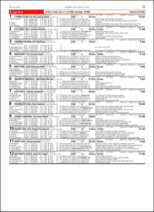 travoggaloppnytt_tips-20130318_000_00_00_015.pdf