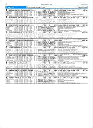 travoggaloppnytt_tips-20130318_000_00_00_020.pdf