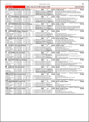 travoggaloppnytt_tips-20130318_000_00_00_021.pdf