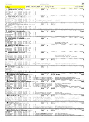 travoggaloppnytt_tips-20130318_000_00_00_029.pdf