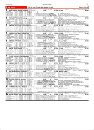 travoggaloppnytt_tips-20130318_000_00_00_031.pdf