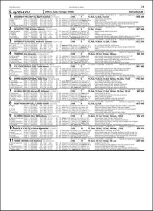 travoggaloppnytt_tips-20130318_000_00_00_033.pdf