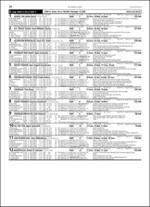 travoggaloppnytt_tips-20130318_000_00_00_034.pdf