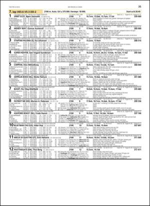 travoggaloppnytt_tips-20130318_000_00_00_035.pdf