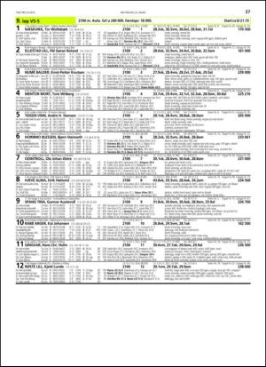 travoggaloppnytt_tips-20130318_000_00_00_037.pdf