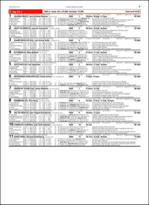 travoggaloppnytt_tips-20130320_000_00_00_005.pdf