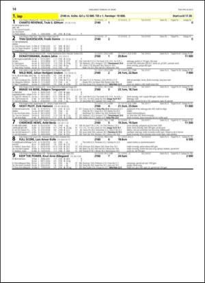 travoggaloppnytt_tips-20130320_000_00_00_014.pdf