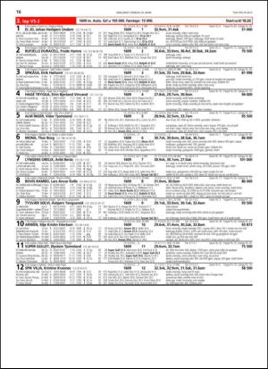 travoggaloppnytt_tips-20130320_000_00_00_016.pdf