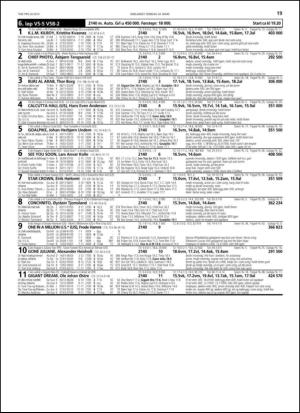travoggaloppnytt_tips-20130320_000_00_00_019.pdf