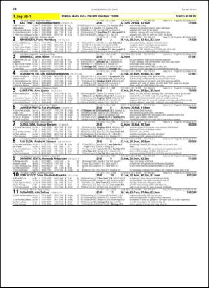 travoggaloppnytt_tips-20130320_000_00_00_024.pdf