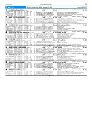 travoggaloppnytt_tips-20130320_000_00_00_025.pdf