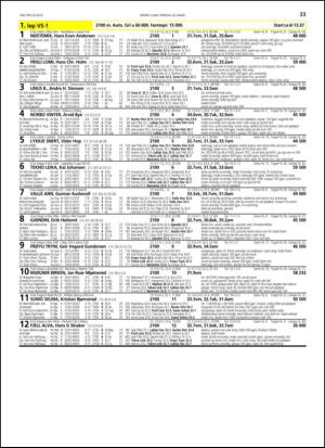 travoggaloppnytt_tips-20130320_000_00_00_033.pdf