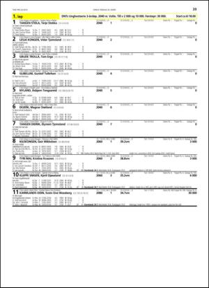 travoggaloppnytt_tips-20130320_000_00_00_039.pdf