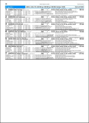 travoggaloppnytt_tips-20130320_000_00_00_040.pdf