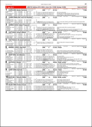 travoggaloppnytt_tips-20130320_000_00_00_041.pdf