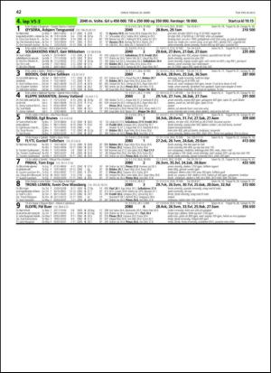 travoggaloppnytt_tips-20130320_000_00_00_042.pdf