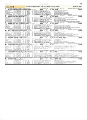 travoggaloppnytt_tips-20130320_000_00_00_045.pdf