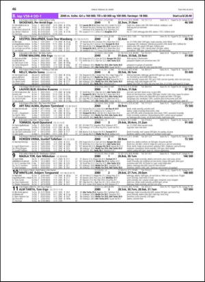travoggaloppnytt_tips-20130320_000_00_00_046.pdf