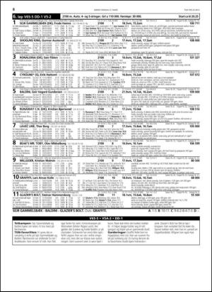 travoggaloppnytt_tips-20130325_000_00_00_008.pdf