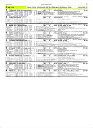 travoggaloppnytt_tips-20130325_000_00_00_011.pdf