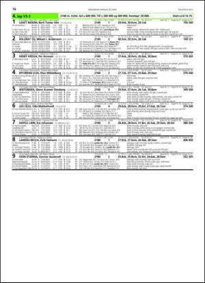 travoggaloppnytt_tips-20130325_000_00_00_016.pdf