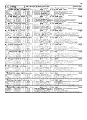 travoggaloppnytt_tips-20130325_000_00_00_017.pdf