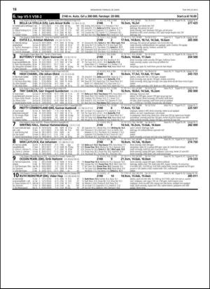 travoggaloppnytt_tips-20130325_000_00_00_018.pdf