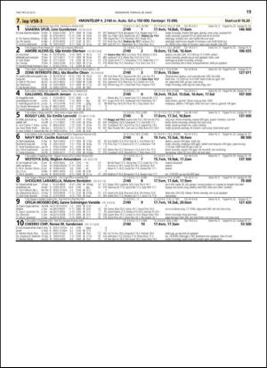travoggaloppnytt_tips-20130325_000_00_00_019.pdf