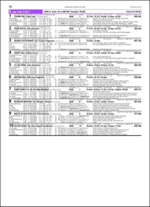 travoggaloppnytt_tips-20130325_000_00_00_020.pdf
