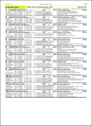 travoggaloppnytt_tips-20130325_000_00_00_021.pdf