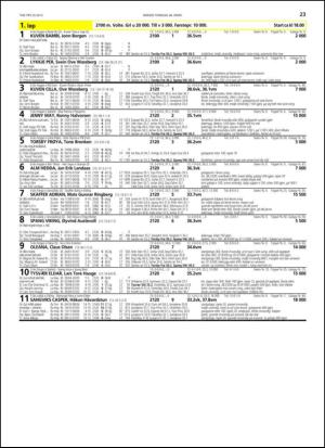 travoggaloppnytt_tips-20130325_000_00_00_023.pdf