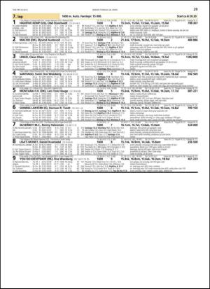 travoggaloppnytt_tips-20130325_000_00_00_029.pdf