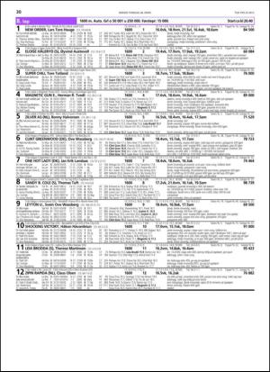 travoggaloppnytt_tips-20130325_000_00_00_030.pdf