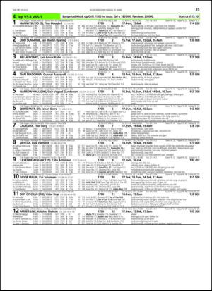travoggaloppnytt_tips-20130325_000_00_00_035.pdf