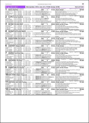 travoggaloppnytt_tips-20130325_000_00_00_039.pdf