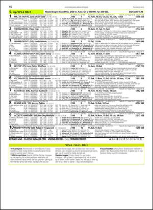 travoggaloppnytt_tips-20130325_000_00_00_050.pdf