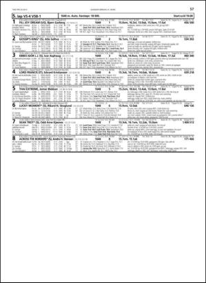 travoggaloppnytt_tips-20130325_000_00_00_057.pdf