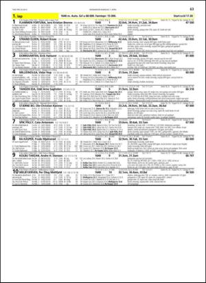 travoggaloppnytt_tips-20130325_000_00_00_063.pdf